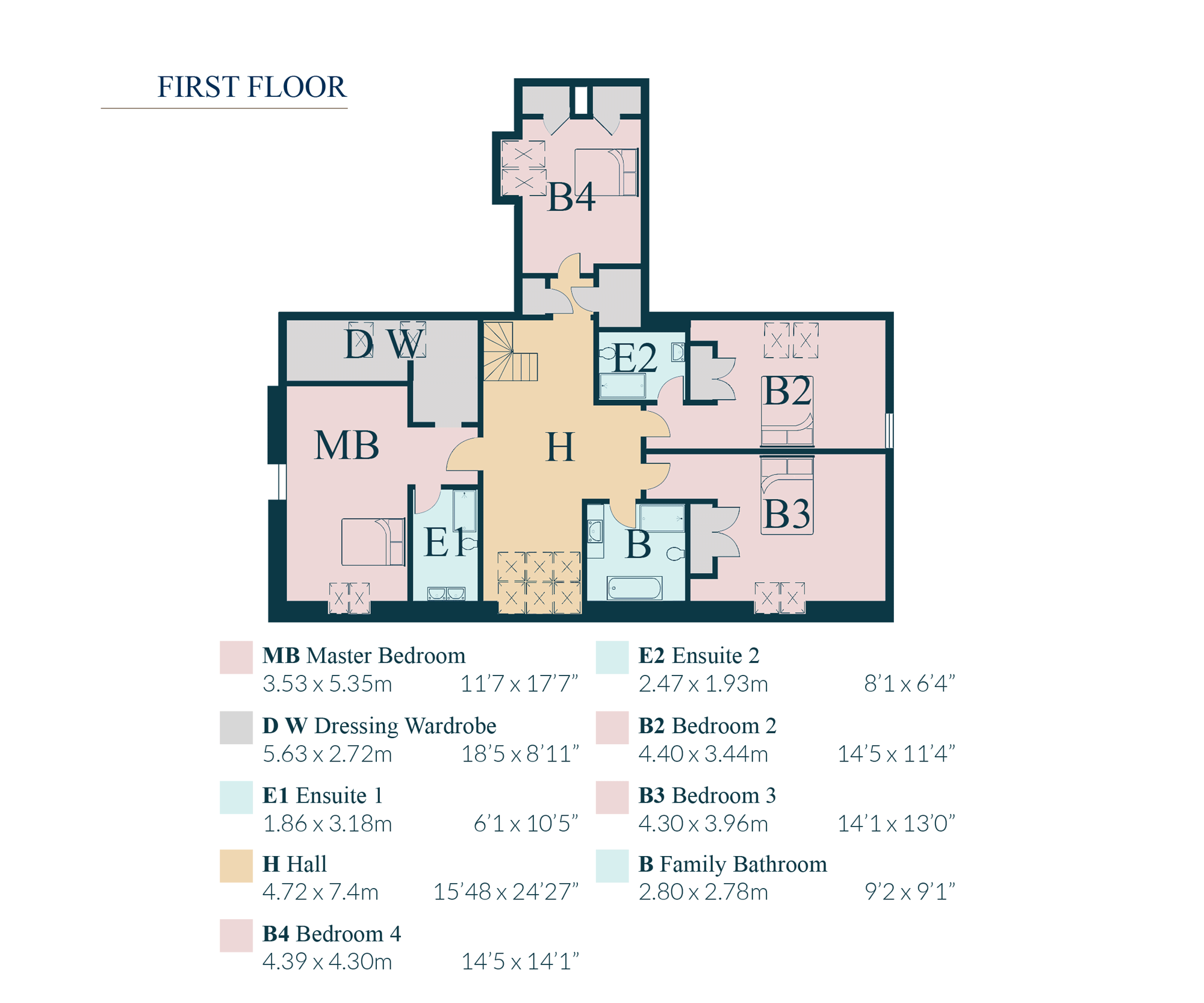 Forbes Homes