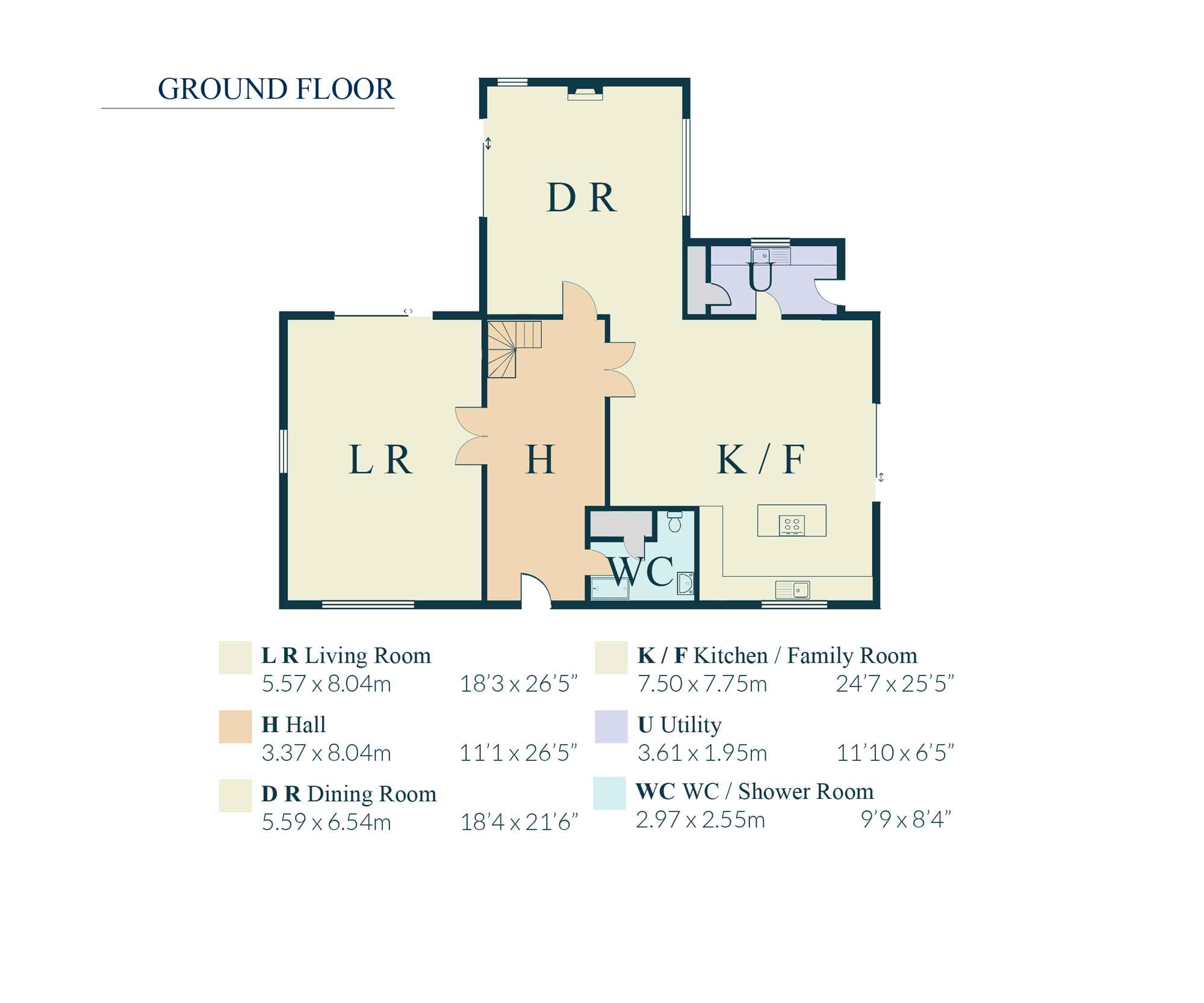 Forbes Homes