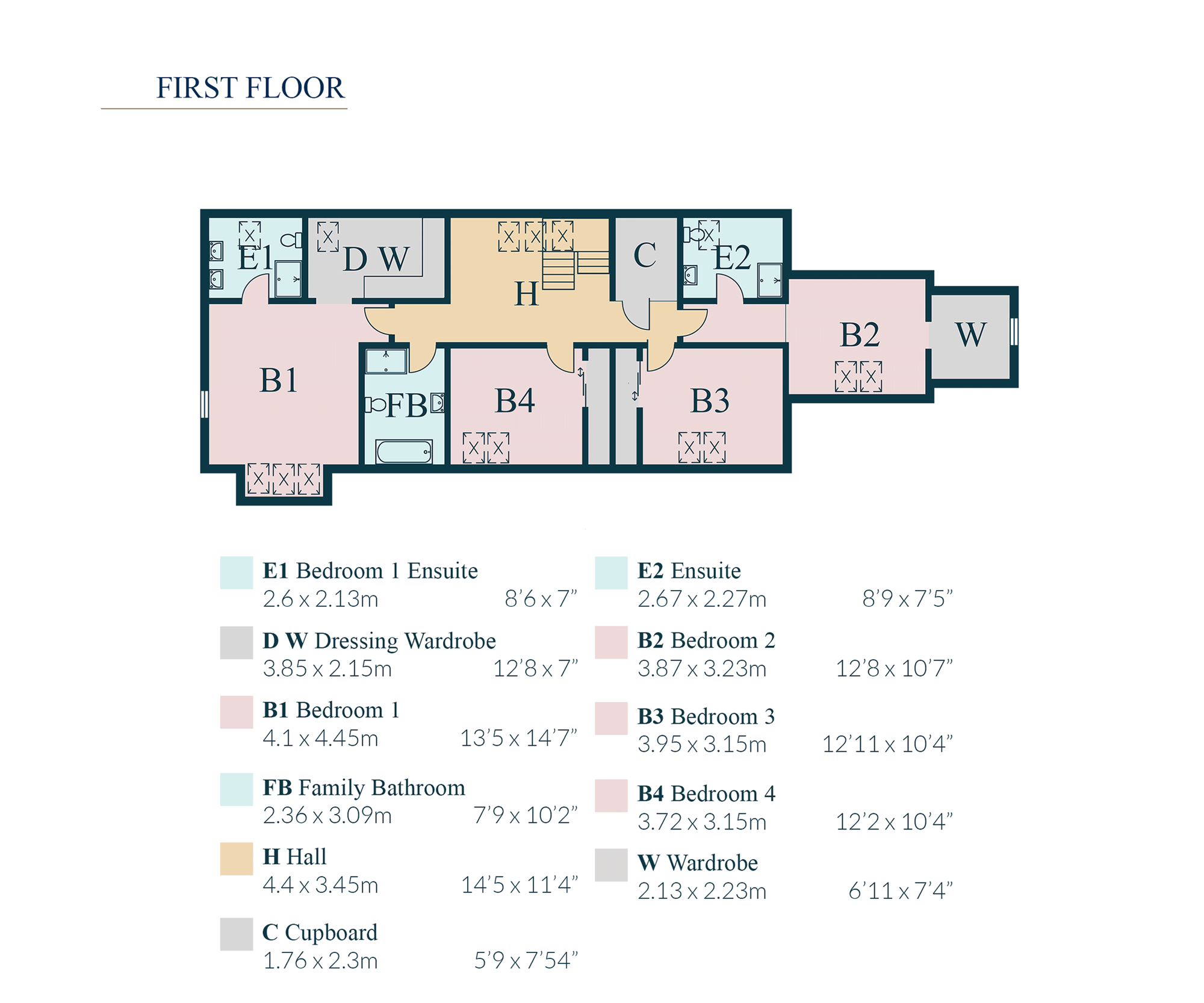 Forbes Homes