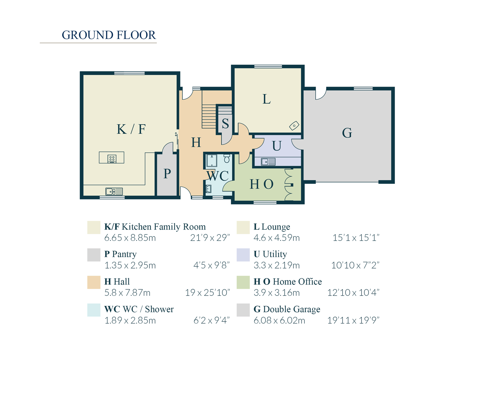 Forbes Homes