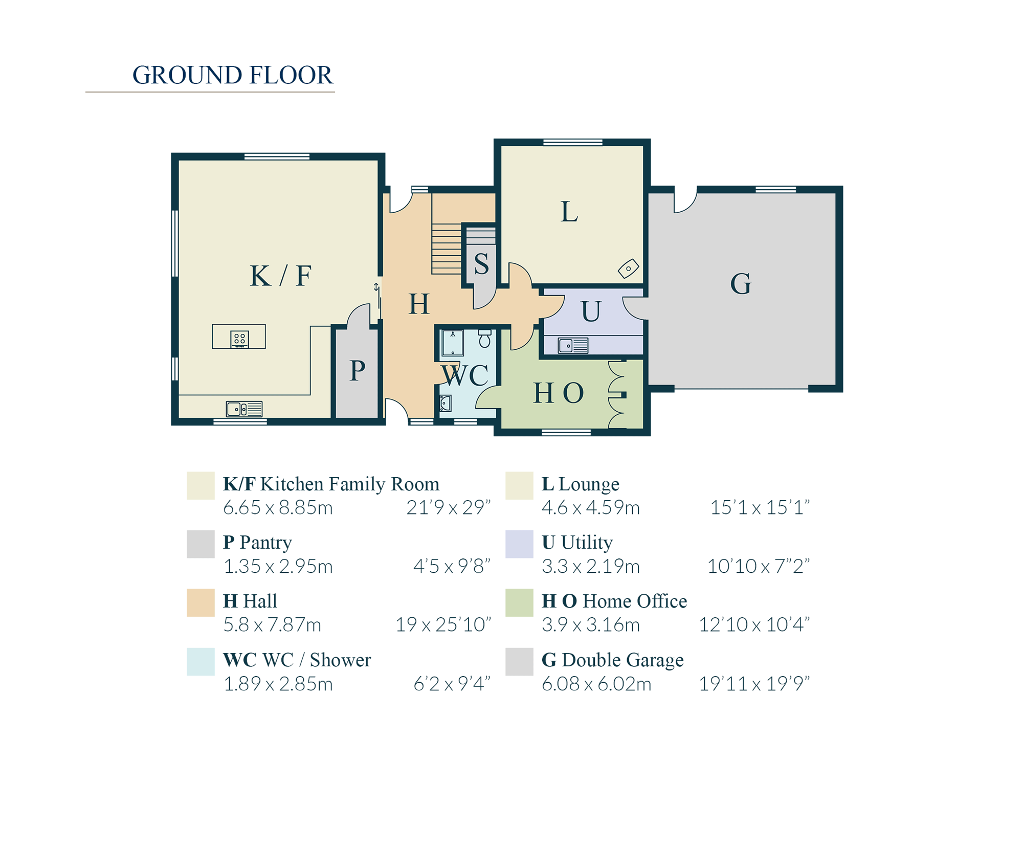 Forbes Homes